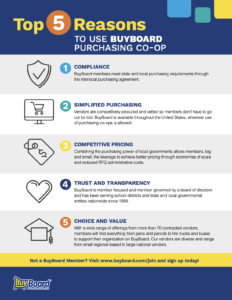 Top 5 Reasons to Use BuyBoard Flyer PDF preview