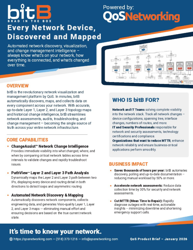 Every Network Device, Discovered and mapped pdf Preview