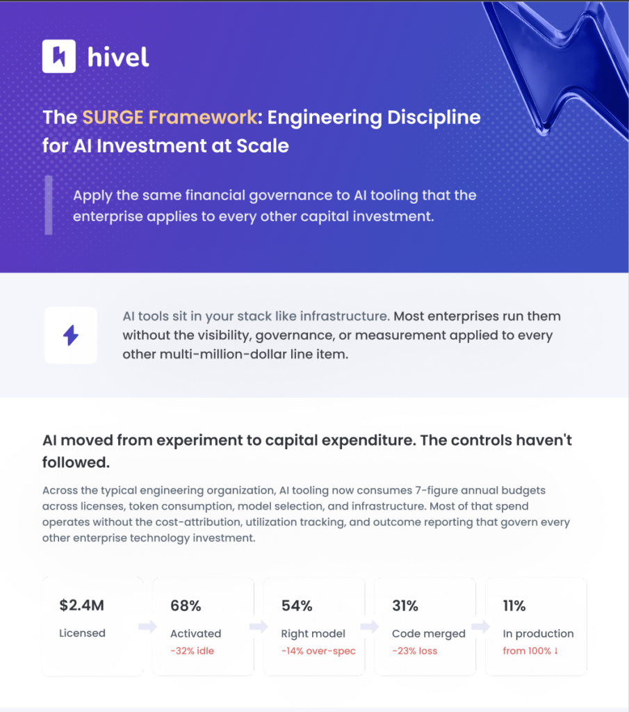 Hive Surge Framework pdf preview