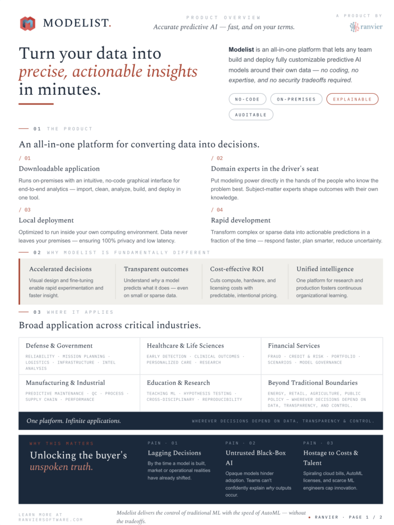 Modelist Overview pdf Preview